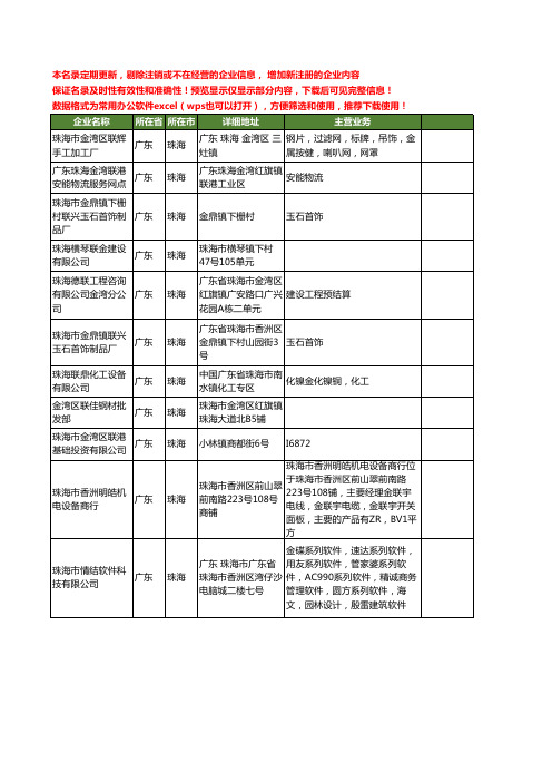 新版广东省珠海金联工商企业公司商家名录名单联系方式大全49家