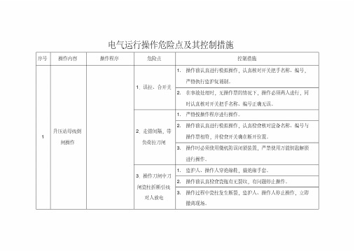 电气运行操作危险点及其控制措施