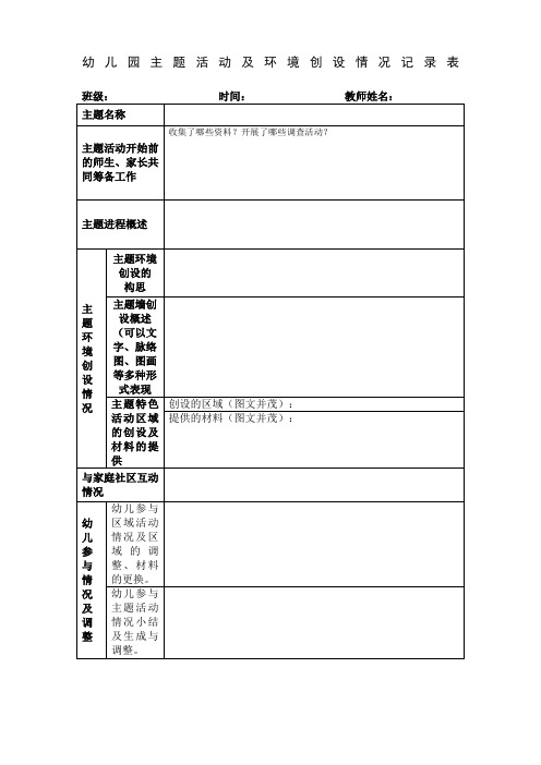 幼儿园班级主题活动及环境创设情况记录表