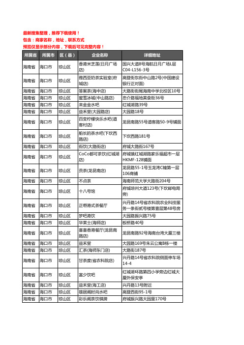 新版海南省海口市琼山区奶茶行业企业公司商家户名录单联系方式地址大全223家