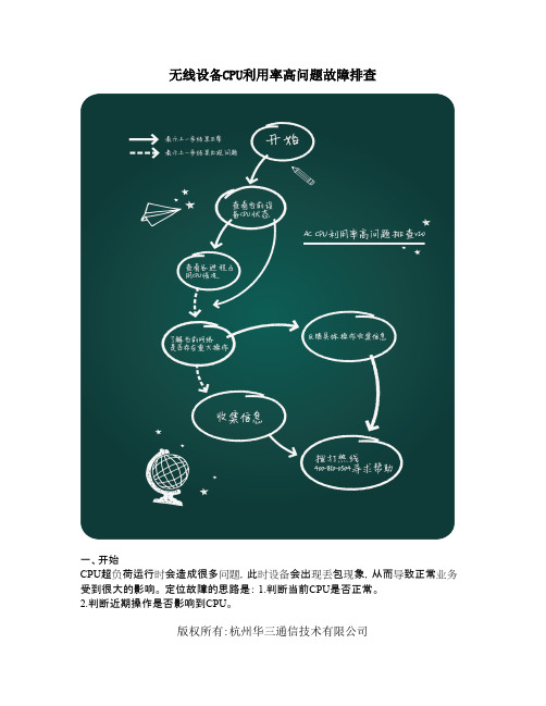 无线设备CPU利用率高问题故障排查