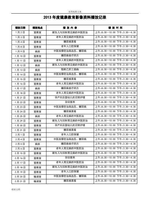 2018年度的度健康教育影像资料播放记录簿簿