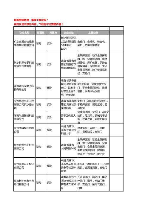 新版湖南省安检门工商企业公司商家名录名单联系方式大全16家