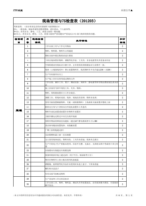 7S检查表最新版