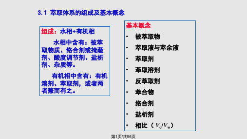 溶剂萃取分离PPT课件