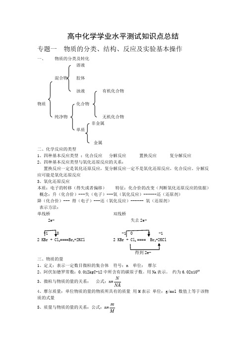 化学学业水平测试知识点总结