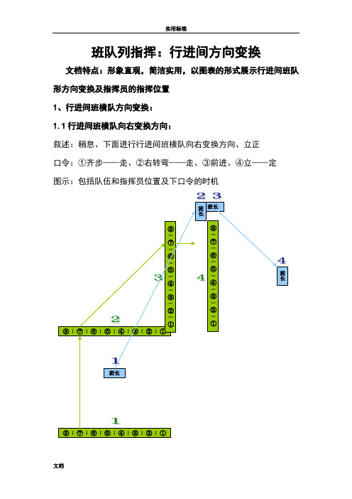 部队班队列指挥行进间方向变换图示