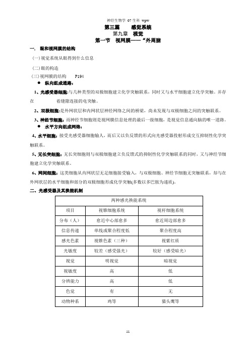 神经生物学文本2