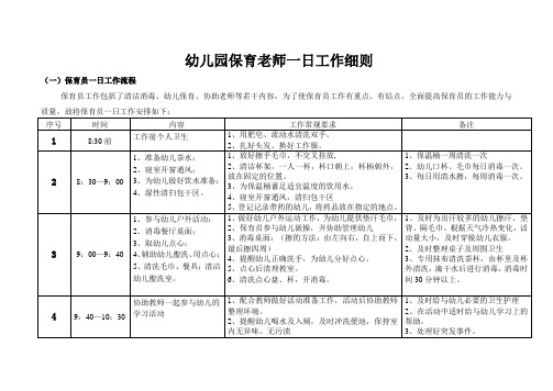 幼儿园保育员、炊事员一日工作细则