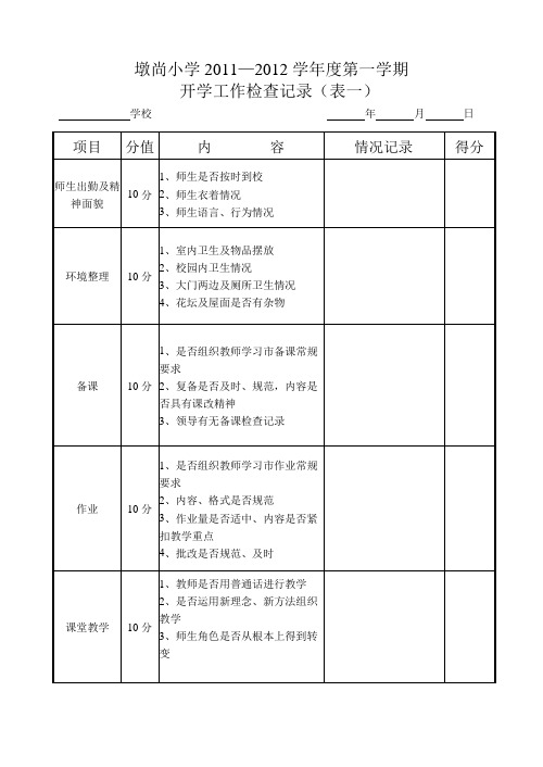 2011—2012一学期开学工作检查记录