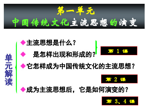 高中历史必修三 第一课精选 课件