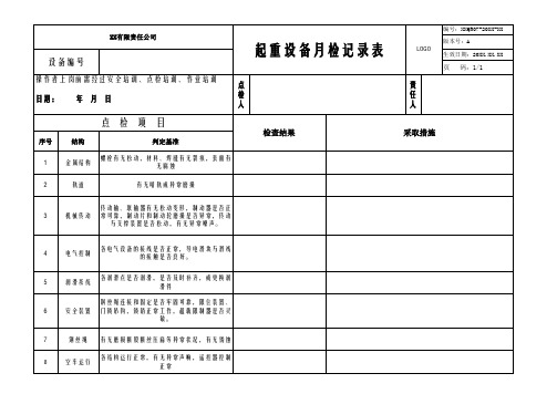 起重设备月检记录表