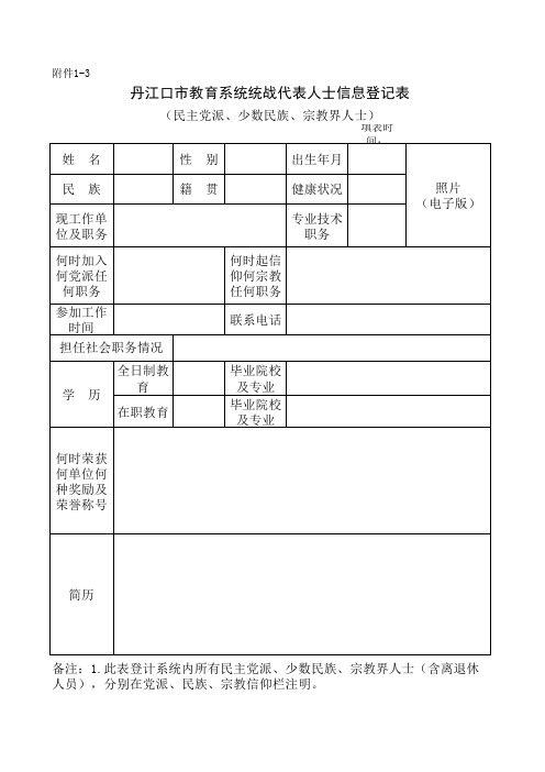 1.统战代表人士信息登记表