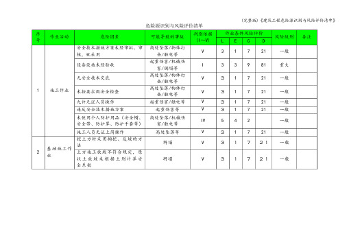 (完整版)《建筑工程危险源识别与风险评价清单》