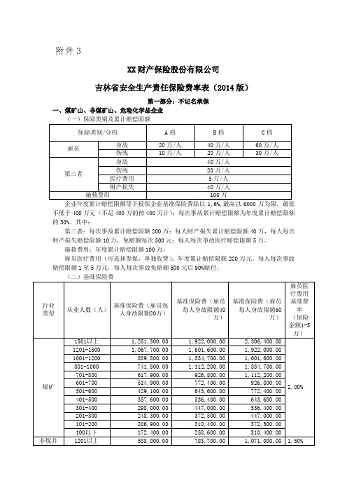 吉林省安全生产责任保险条款(2014版)费率表 保险基础知识学习资料 条款产品开发