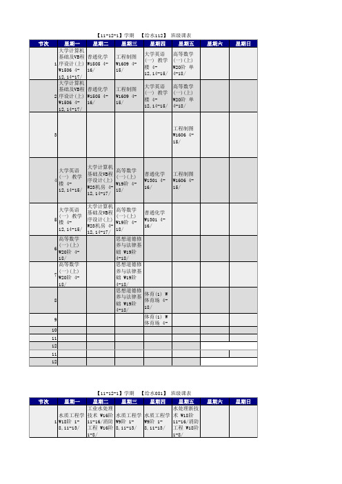 常州大学课表