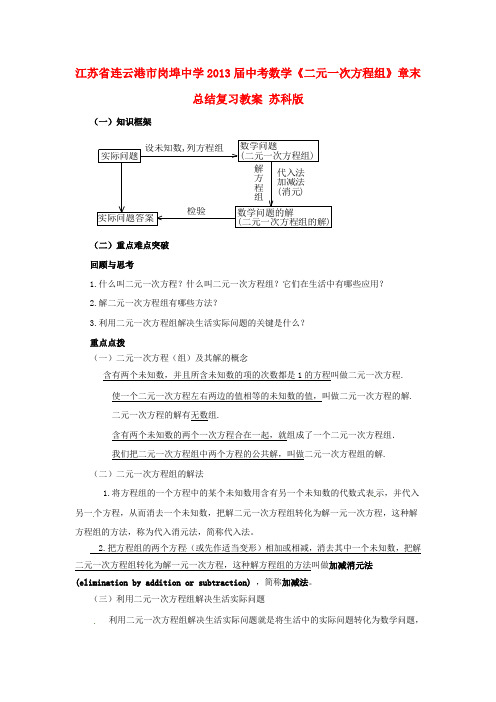 中考数学《用方程组解决问题》复习教案 苏科版 (12)