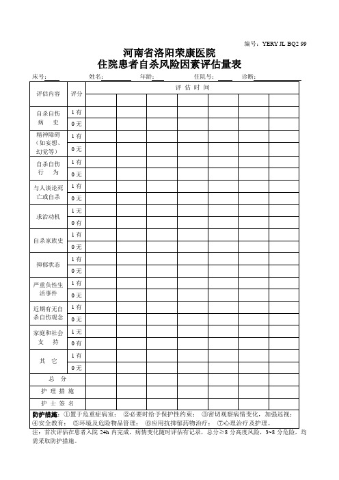 自杀风险因素评估量表