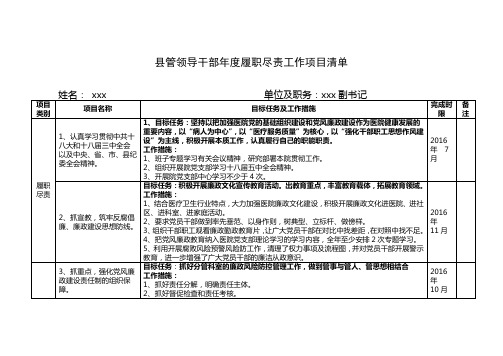 履职尽责工作项目清单(医院副书记)