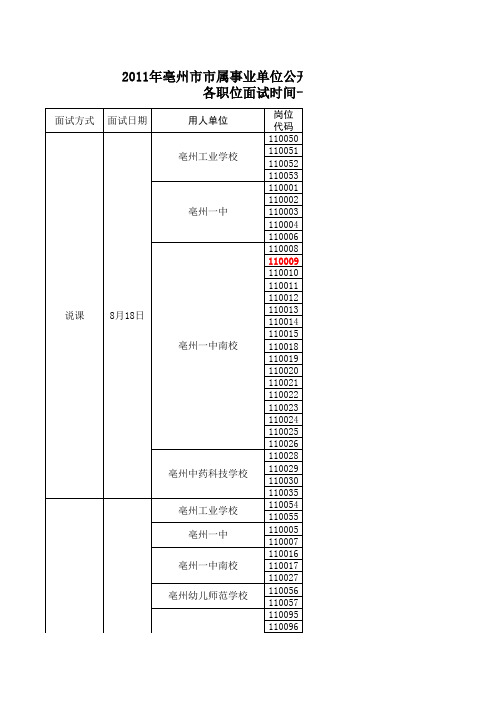 面试时间安排