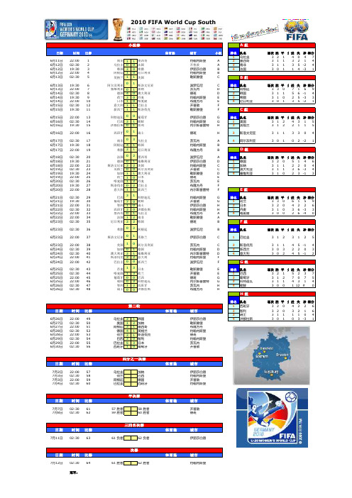 2010世界杯比分