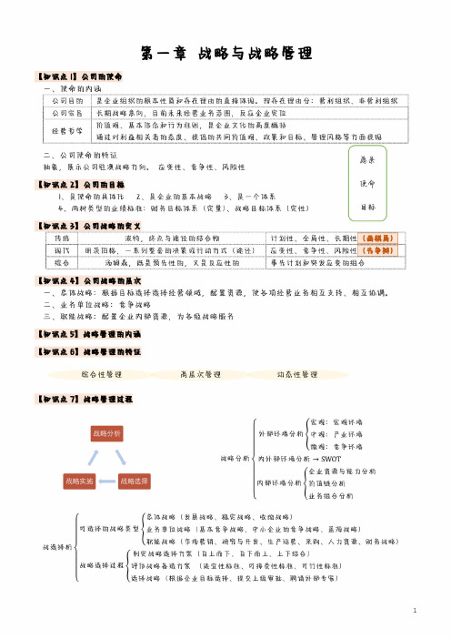 注册会计师 战略笔记 22年 第01章