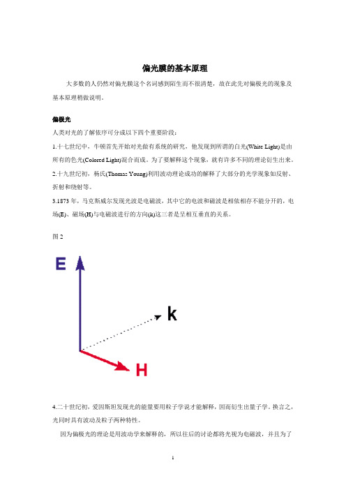偏光片原理