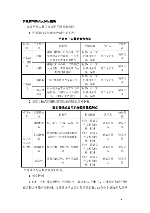 闸门、启闭机、门机安装施工质量及安全控制要点