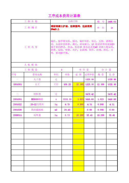 喷射混凝土护坡,挂钢筋网,边坡高度20m以上工序成本单价20年3月