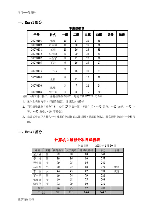 EXCEL电子表格练习题---副本资料