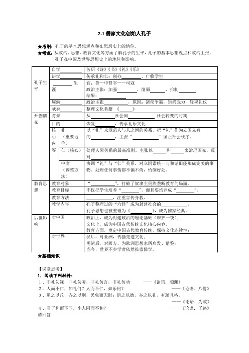 高二人教版历史选修四导学案：儒家文化创始人孔子_1