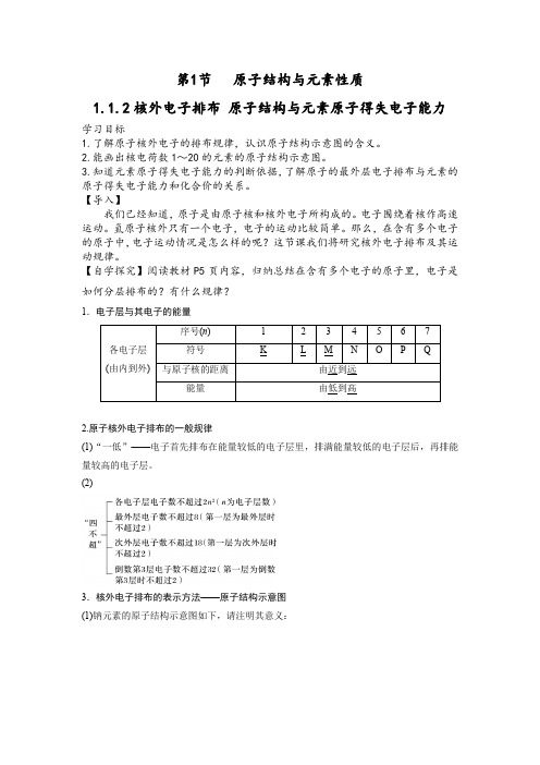 第1章第1节第2课时+核外电子排布+高一化学鲁科版(2019)必修第二册