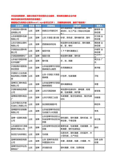 2020新版山东省淄博塑料薄膜工商企业公司名录名单黄页联系方式大全151家