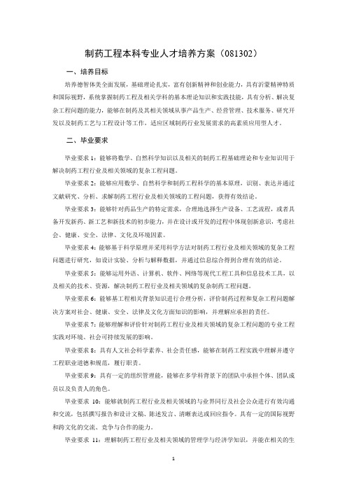 制药工程本科专业人才培养方案081302