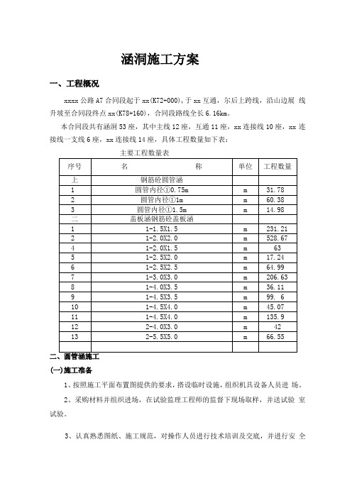 公路涵洞施工方案