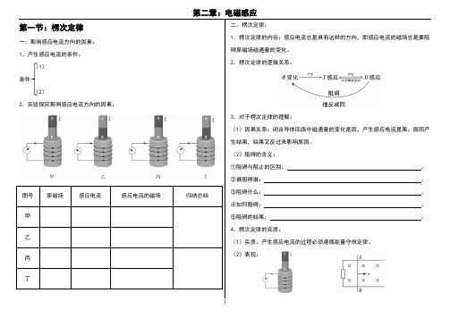 楞次定律学案