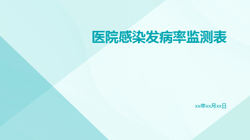 医院感染发病率监测表