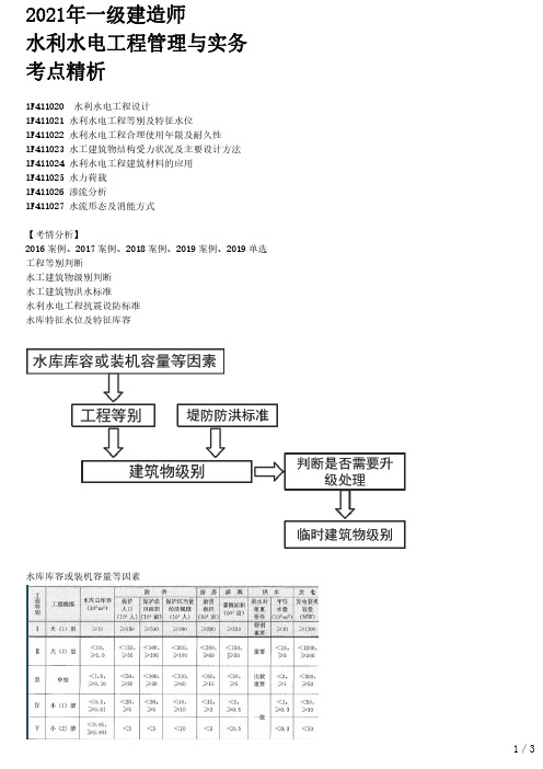 2021年一建水利章节考点精析 1F411020-水利水电工程设计(一)