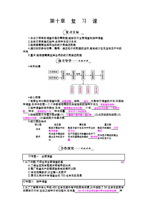 人教版七年级下册第十章 数据的收集、整理与描述《复习课》导学案