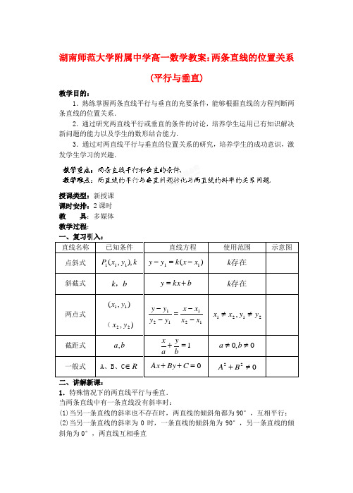 湖南师范大学附属中学高一数学 两条直线的位置关系(平行与垂直)教案