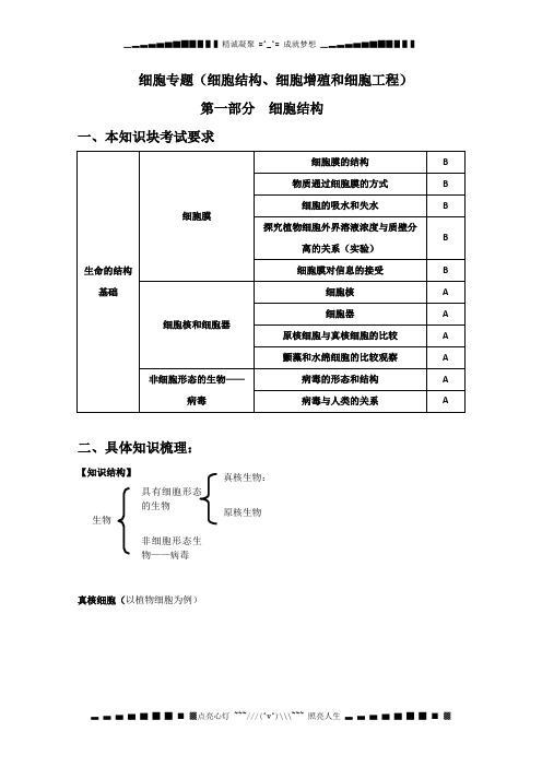 高考生物复习精华学案：《细胞专题》(细胞结构、细胞增殖和细胞工程)[ 高考]