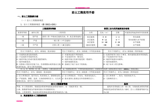 岩土工程设计实用手册(最新)