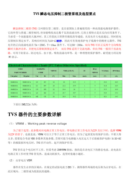 TVS工作原理及选型要点