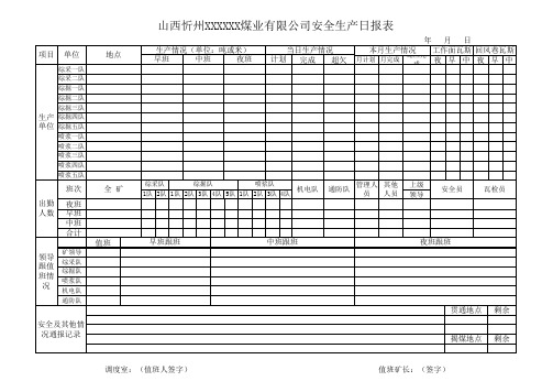 煤矿安全生产日报表最新