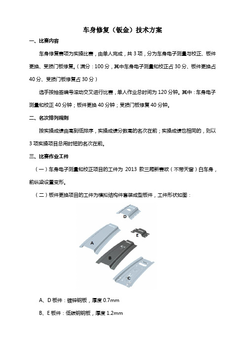 2020年安徽省职业院校技能大赛汽车运用与维修赛项车身修复(钣金)竞赛方案(1)