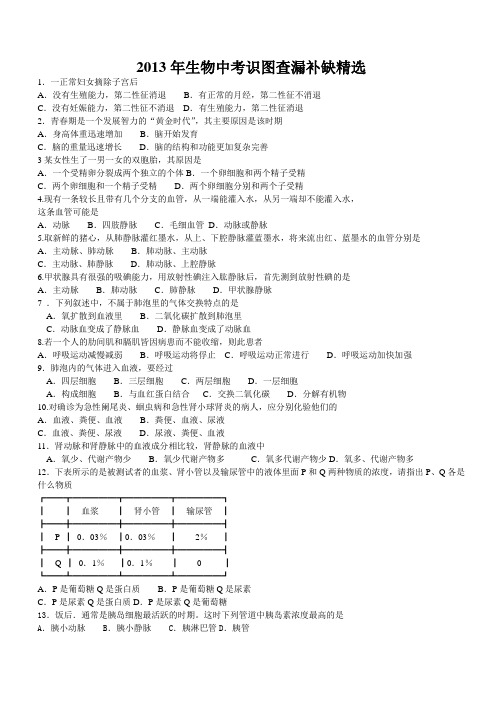 2013年生物会考识图填空题精选