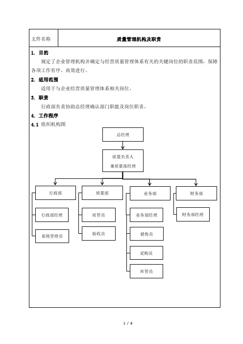 质量管理机构及职责