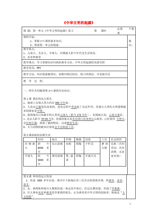 七年级历史上册 第一单元《中华文明的起源》复习教案 岳麓版