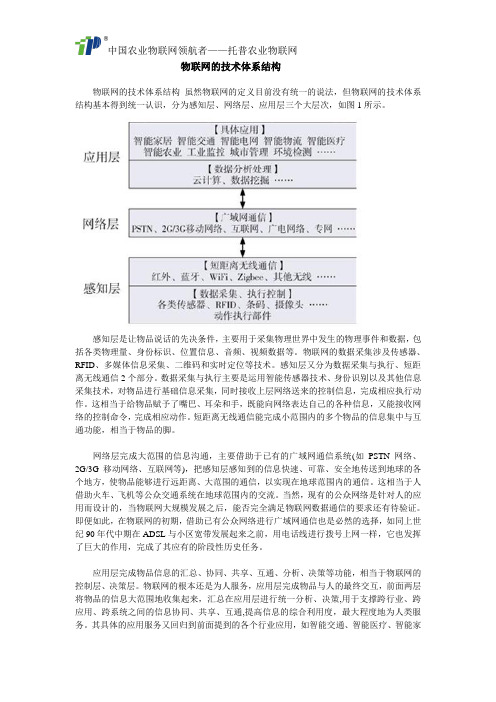 物联网的技术体系结构