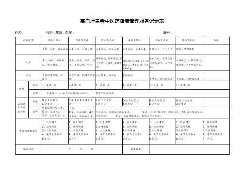 高血压中医药服务记录表